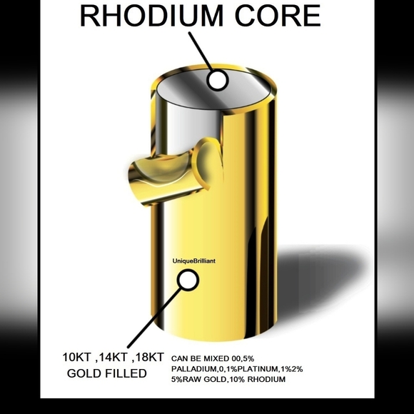 Emerald Hearts pendant necklace - Picture 5 of 6